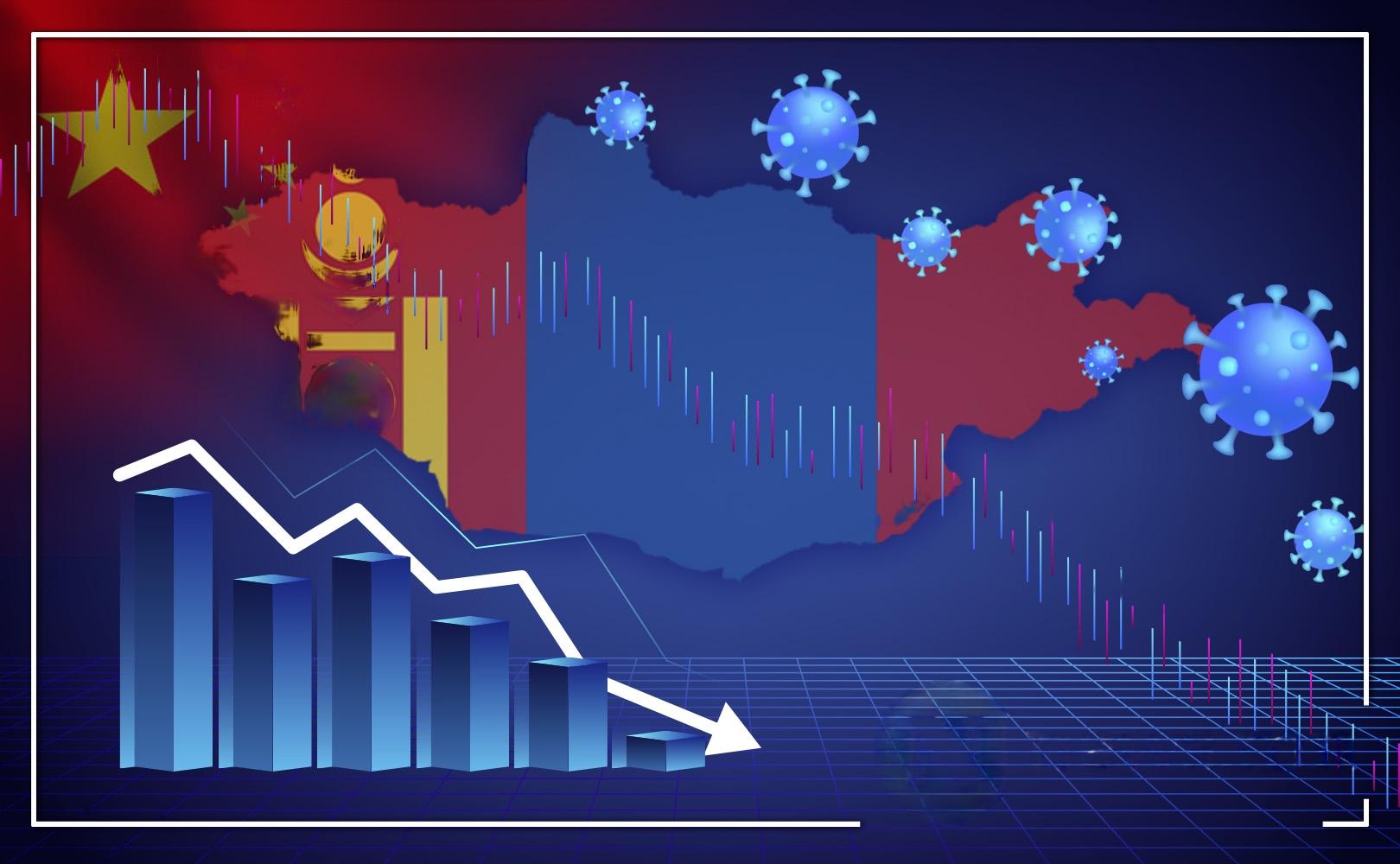 Mongolia's Economic Growth Amidst Climate Challenges